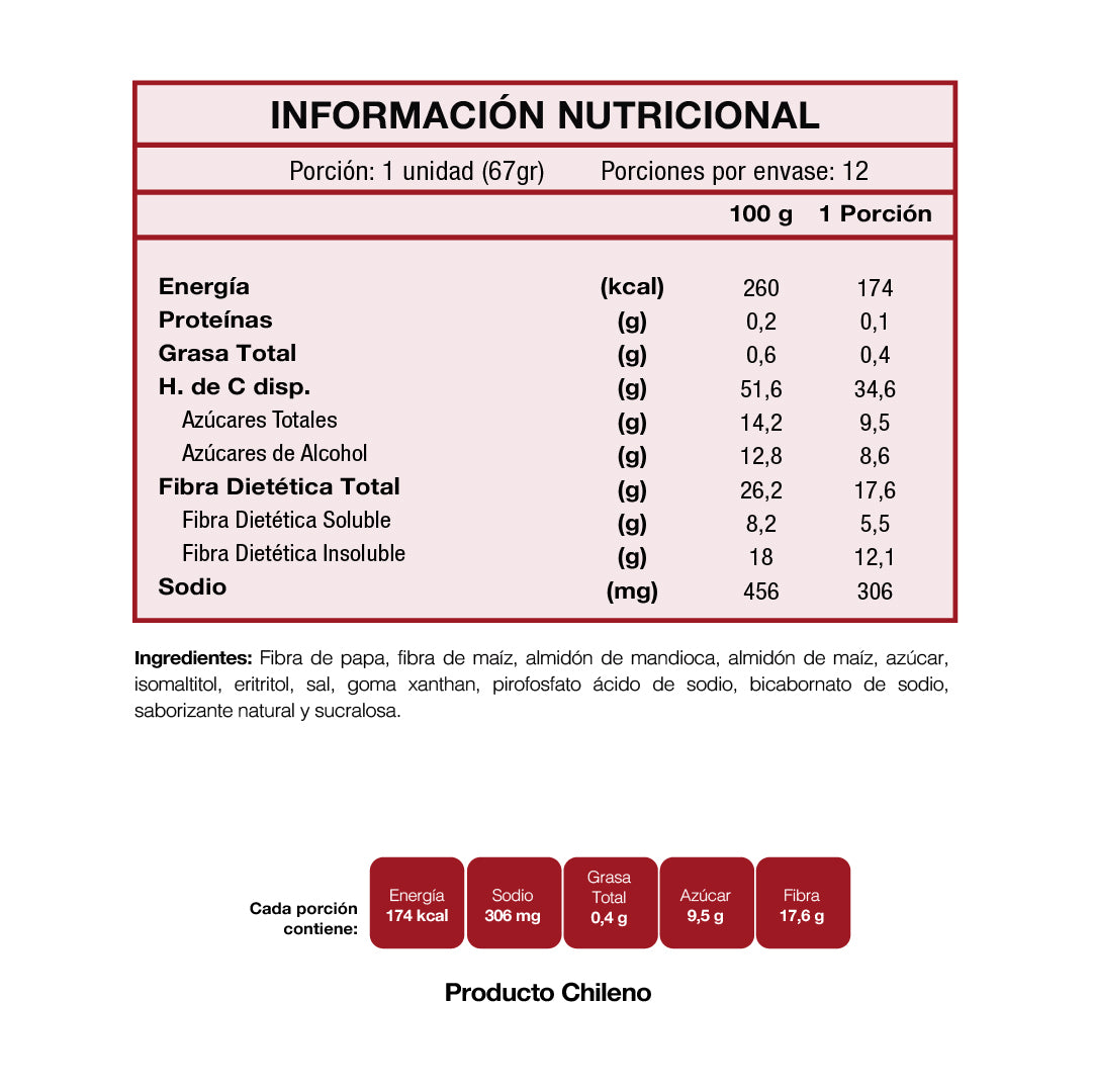 Pre Mezcla Queque Mix (800 gr) - delMoli