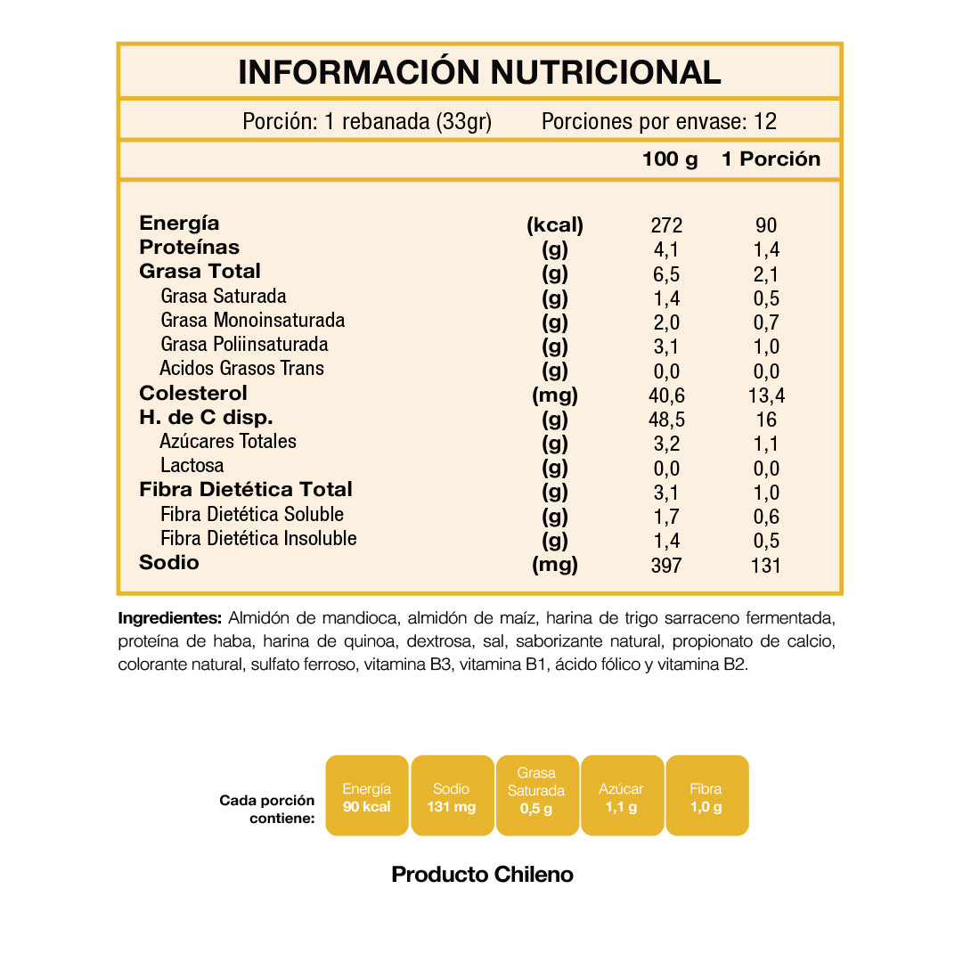 Pre Mezcla Pan Multigrano (400gr) - delMoli